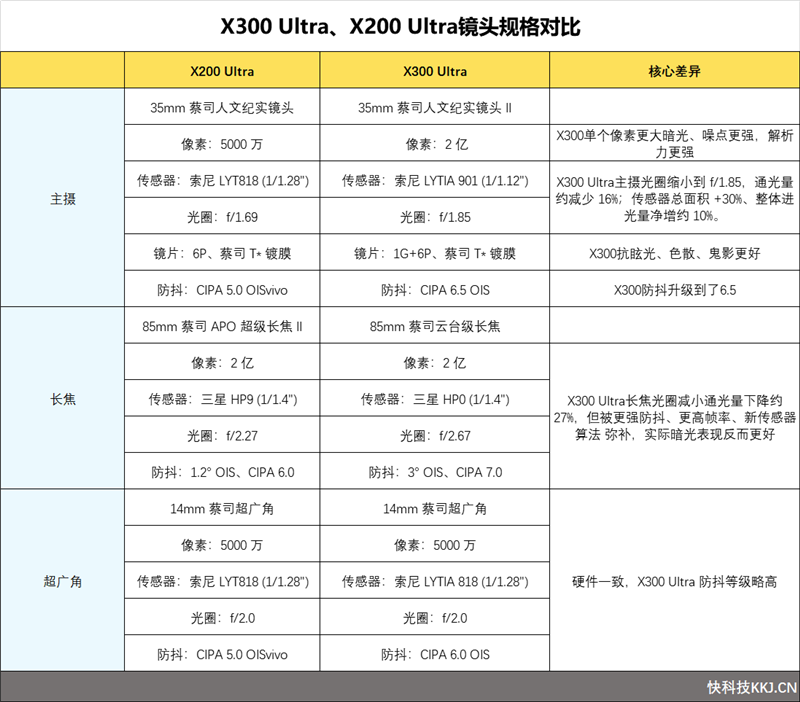 女子打车想开窗遭嘲讽 司机多次急刹猛踩油门 平台方：已封禁该司机 赔偿5000元抚慰金