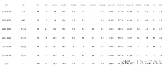 真能跑起来！AI自主设计CPU：成功运行《毁灭战士》